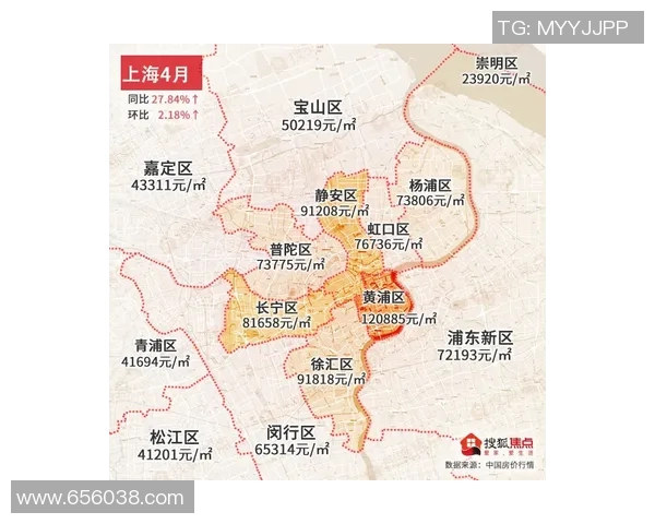 姚明谈房价问题引发热议直言应关注居住品质与城市发展 姚明谈房价问题引发热议直言应关注居住品质与城市发展