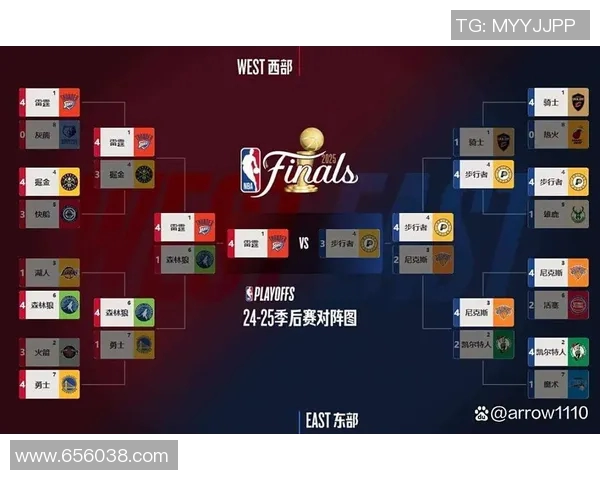 快船宣布签下明星中锋，实力大增！