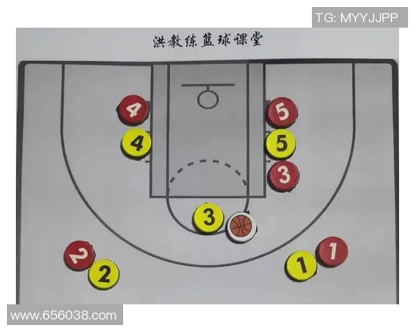 武汉篮球队快攻战术解析与深度剖析全面提升球队竞争力 武汉篮球队快攻战术解析与深度剖析全面提升球队竞争力